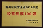 Top 100 companies in terms of business scale